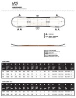 Men's Double Barrel Snowboard