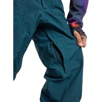 Men's Ballast GORE-TEX Pants - Deep Emerald